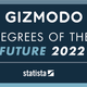 Gizmodo Degrees of the Future 2022 logo